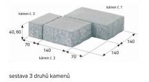 BEST dlažba KORZO 6cm přírodní