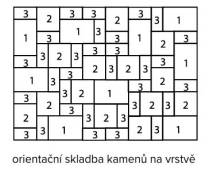 BEST dlažba KORZO 6cm přírodní