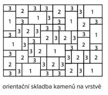 BEST KORZO 4cm colormix podzim 17,2m2