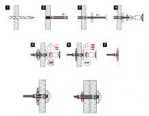 Hmoždinka sádr.duoHM 6x55 TORX30 Fischer