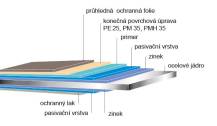 Satjam Trend wave topmat RAL 7016 h.